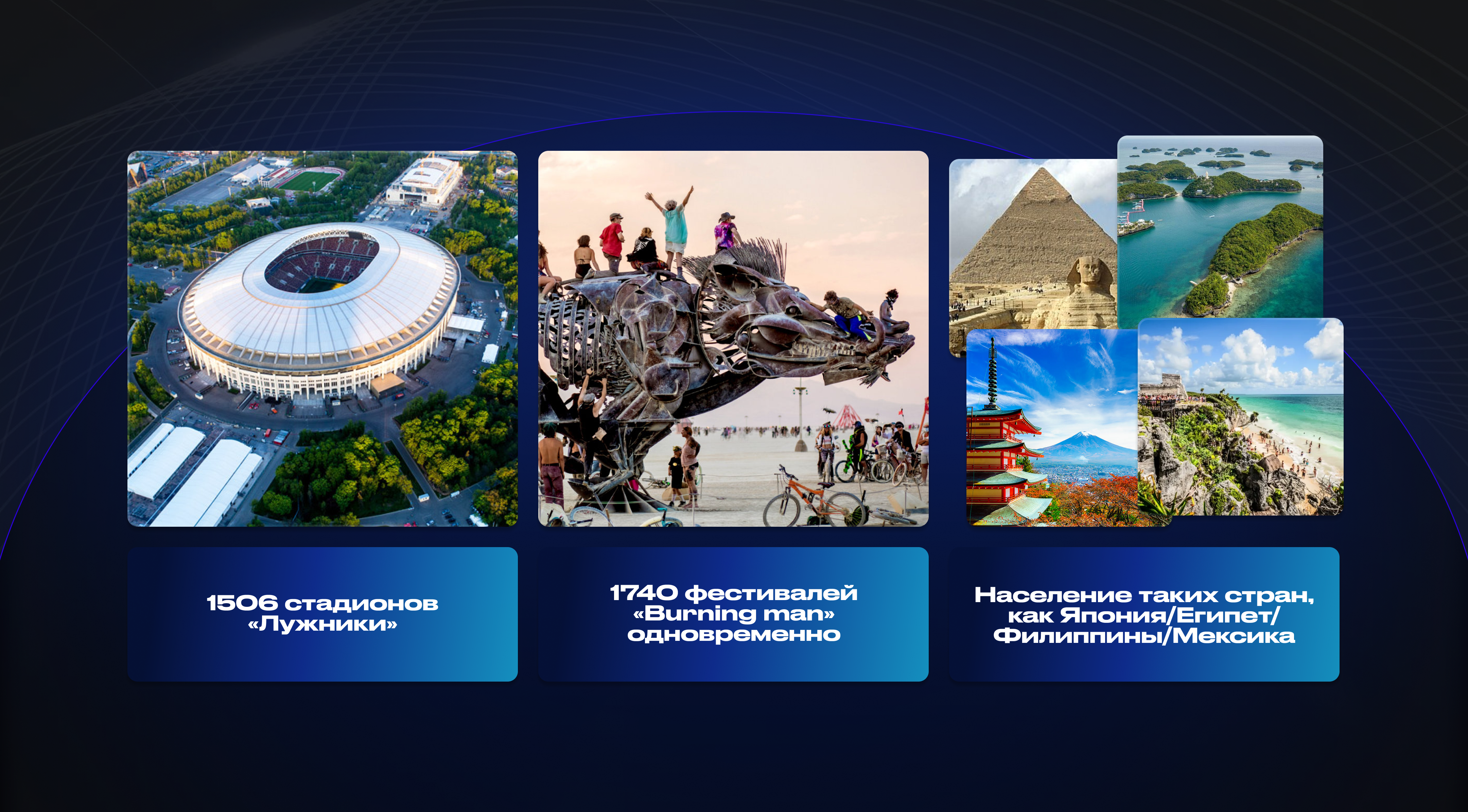 Сравнение масштабов